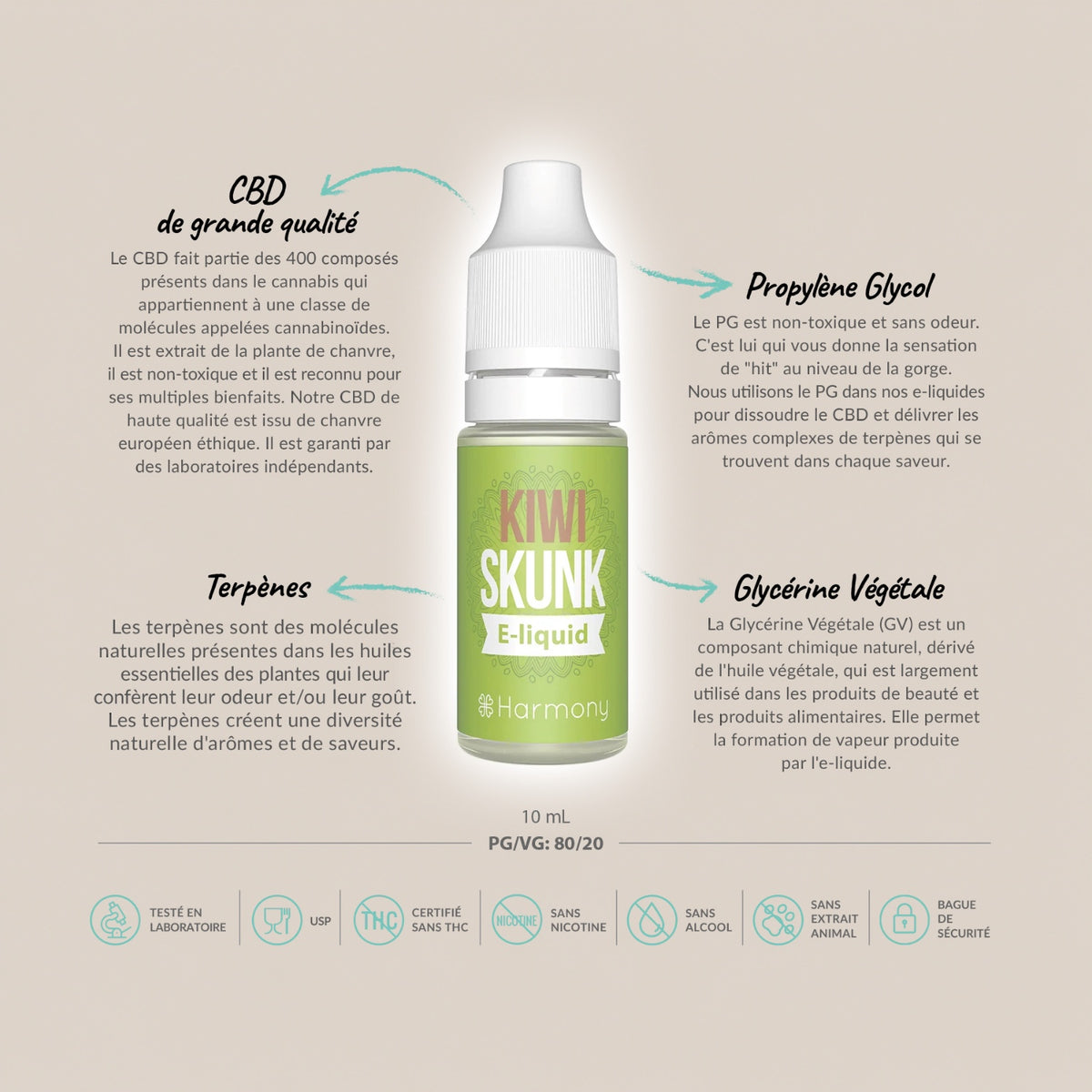 E-liquide CBD 600 mg - Kiwi Skunk - Salvia la pépite verte
