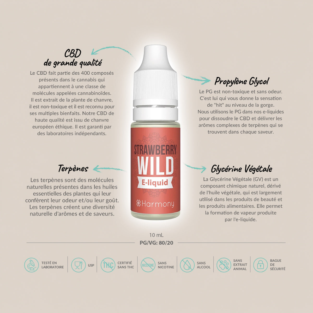 E-liquide CBD 600 mg - Strawberry Wild - Salvia la pépite verte