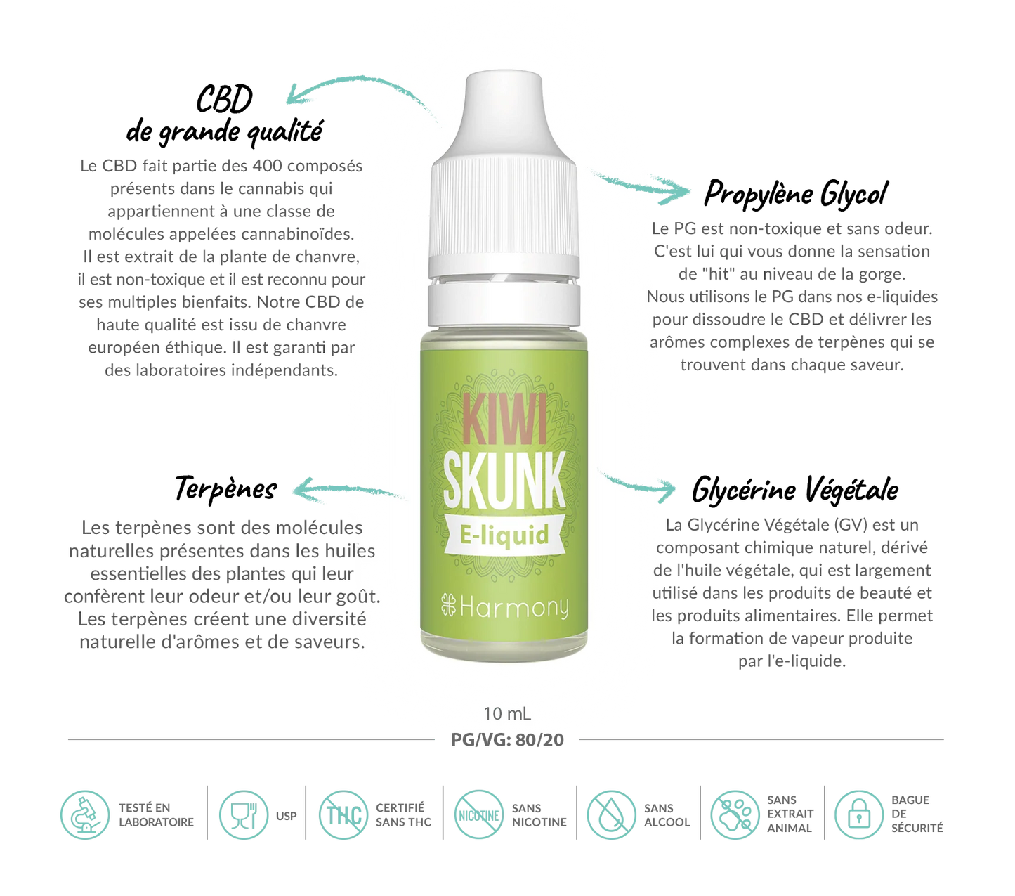 E-liquide CBD 600 mg - Kiwi Skunk - Salvia la pépite verte