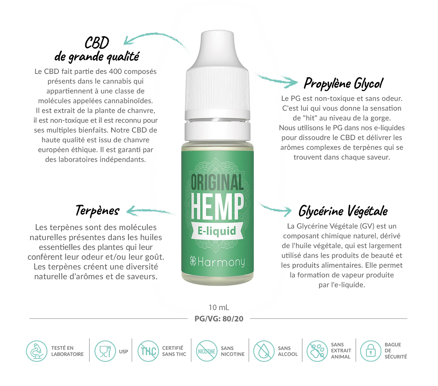 E-liquide CBD 600 mg - Original Hemp - Salvia la pépite verte