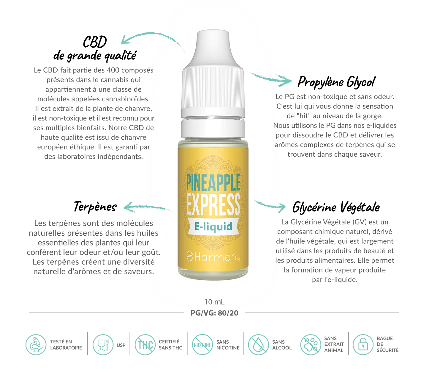 E-liquide CBD 600 mg - Pineapple Express - Salvia la pépite verte