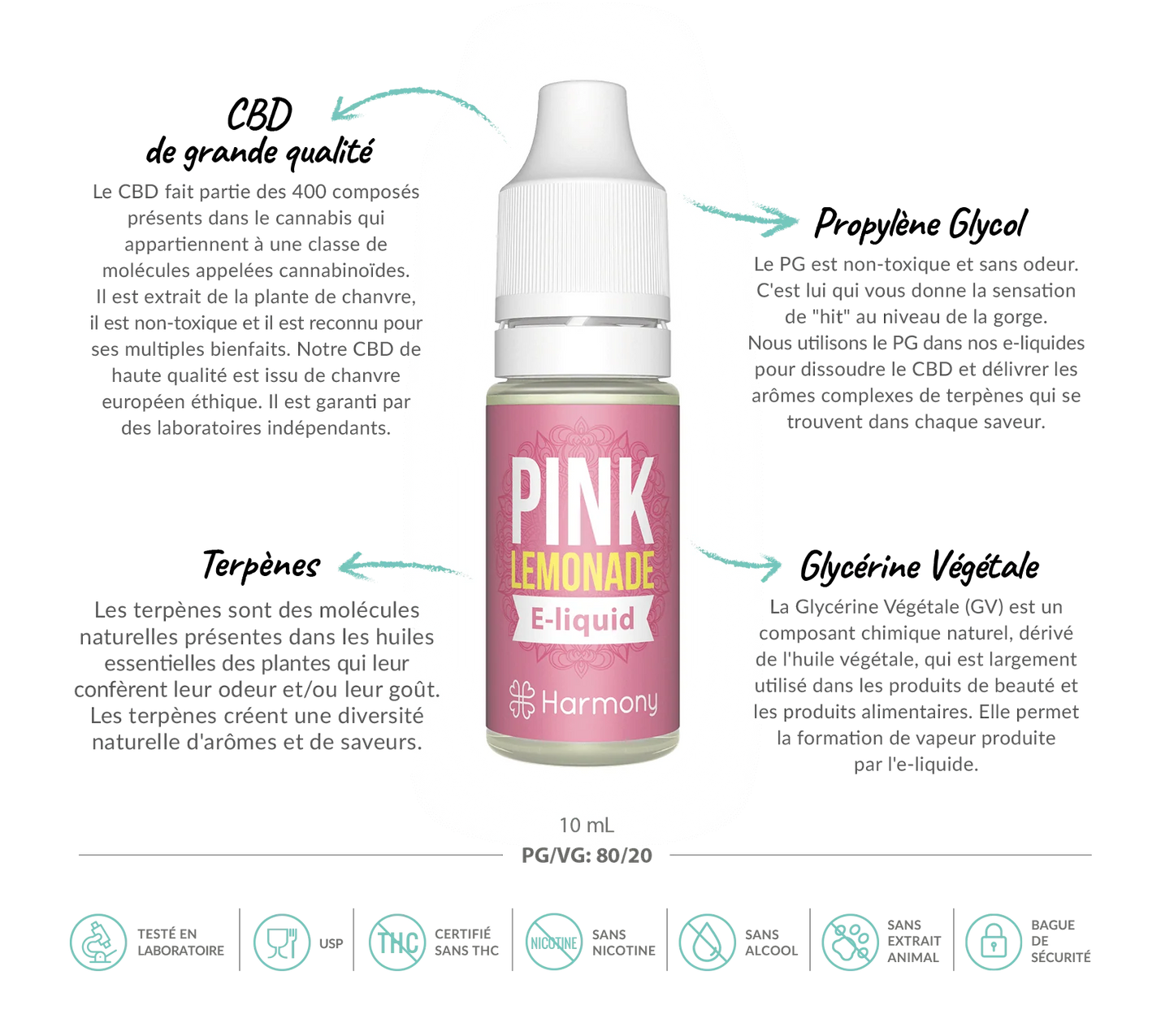 E-liquide CBD 600 mg - Pink Lemonade - Salvia la pépite verte