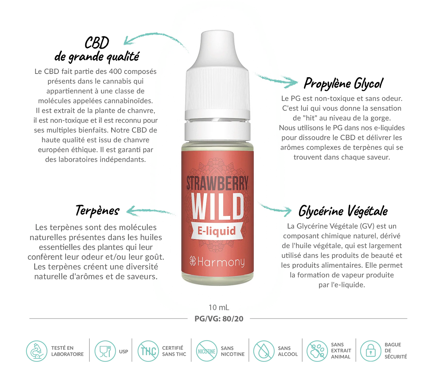 E-liquide CBD 600 mg - Strawberry Wild - Salvia la pépite verte