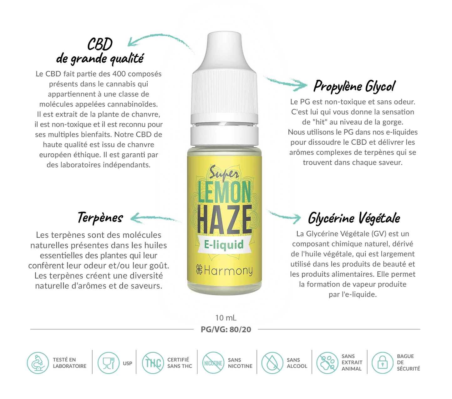 E-liquide CBD 600 mg - Super Lemon Haze - Salvia la pépite verte