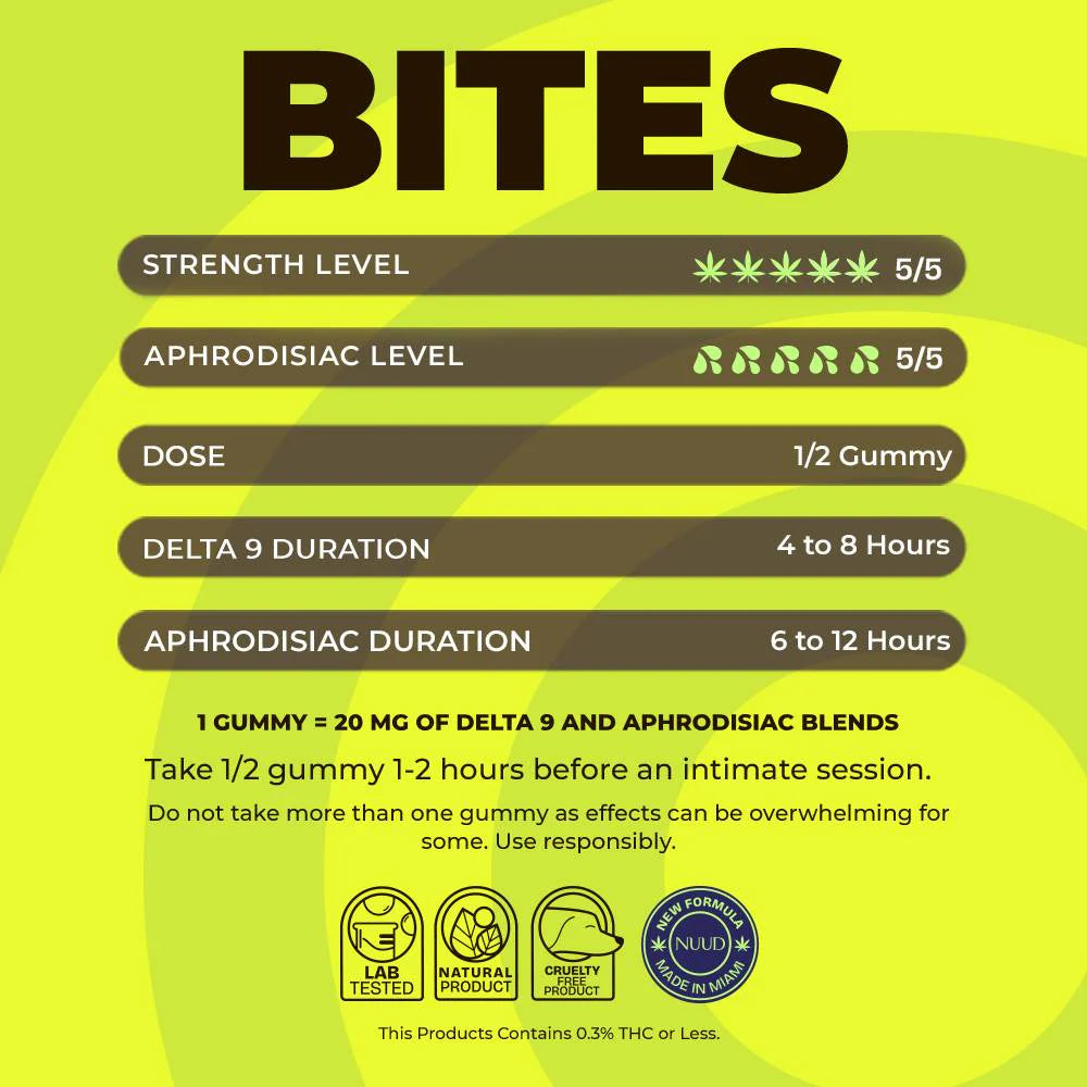 Gummies Δ9 THC | Sex Bites Male | Pomme - Salvia la pépite verte