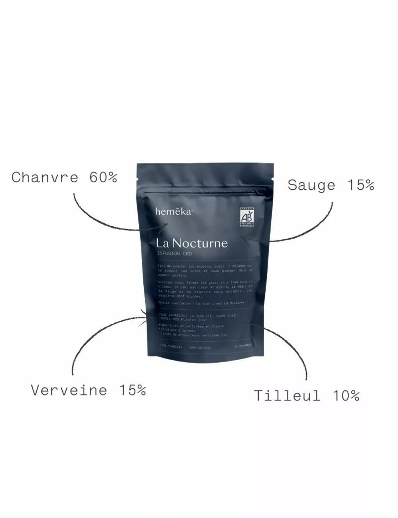 La nocturne - Tisane CBD - Salvialapepiteverte