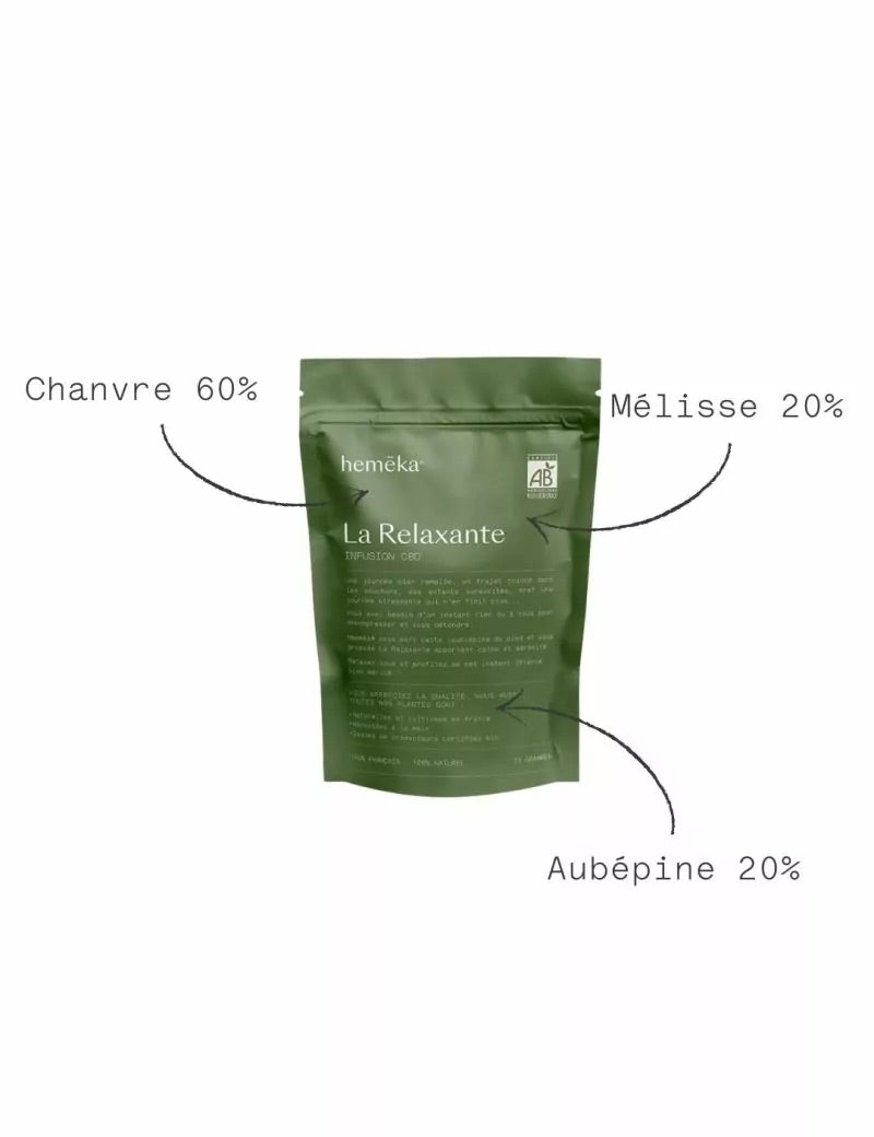La relaxante - Tisane CBD - Salvialapepiteverte