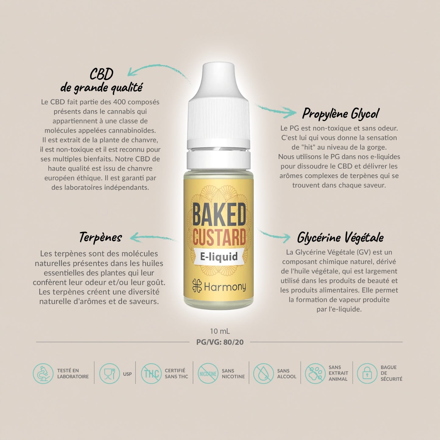 E-liquide CBD 600 mg - Baked Custard - Salvia la pépite verte