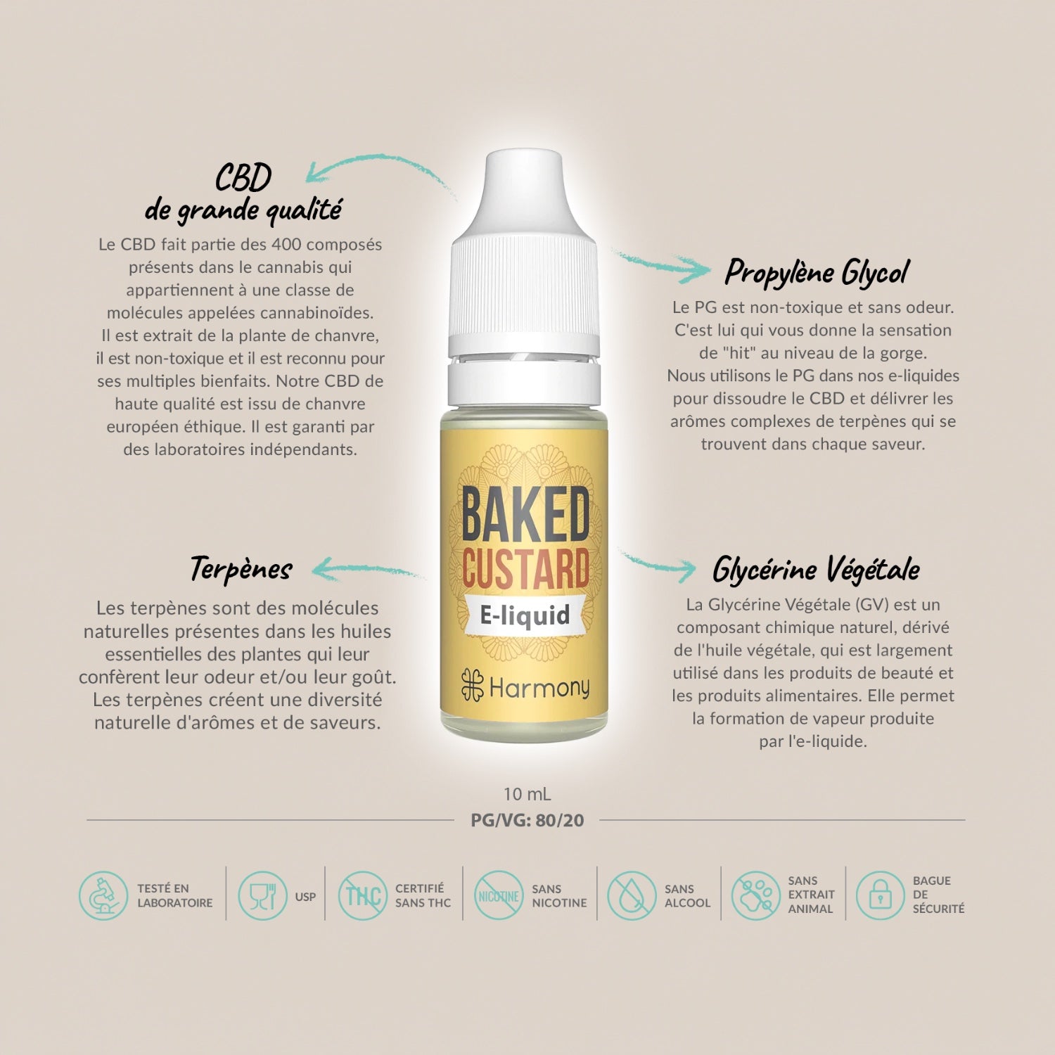 E-liquide CBD 600 mg - Baked Custard - Salvia la pépite verte
