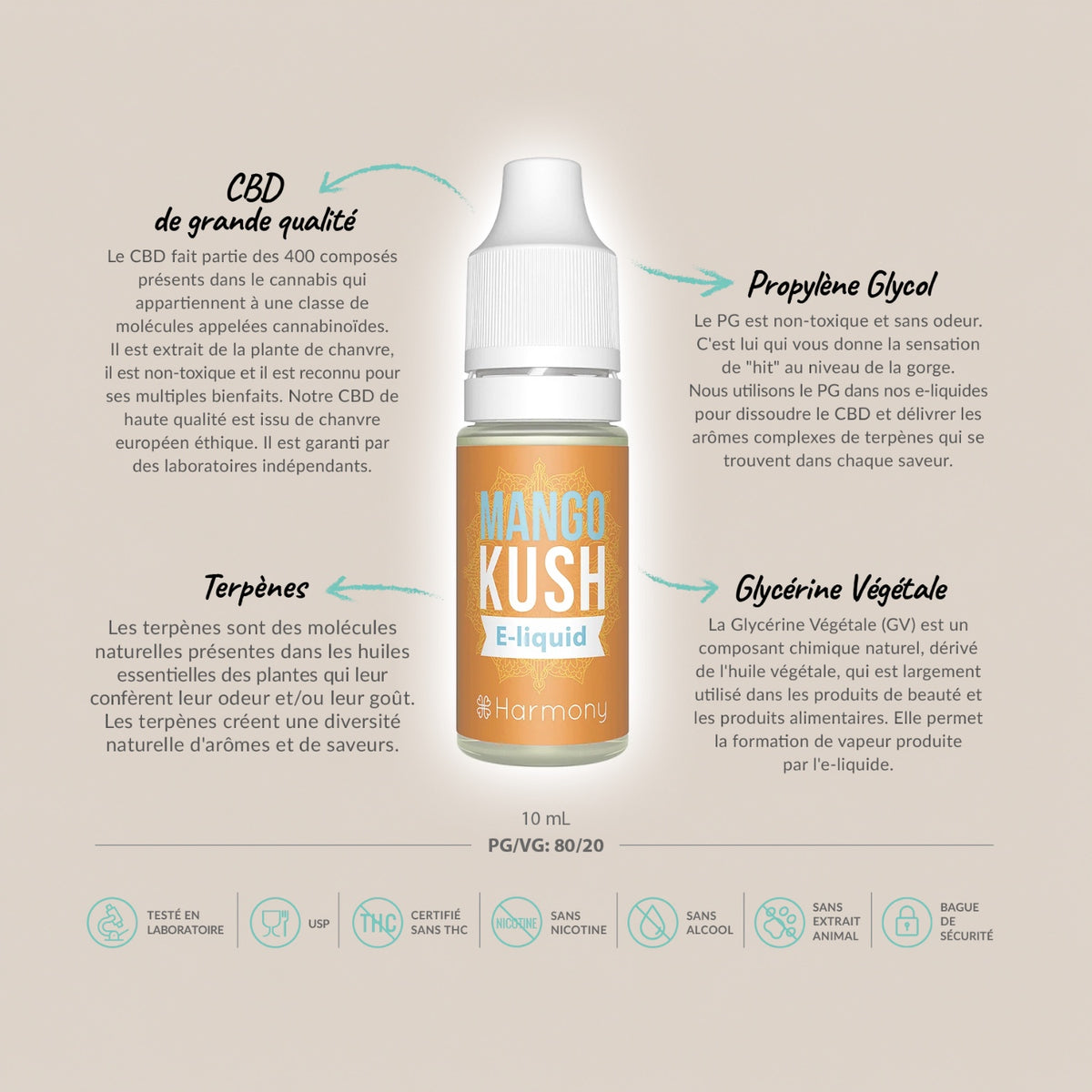 E-liquide CBD 600 mg - Mango Kush - Salvia la pépite verte