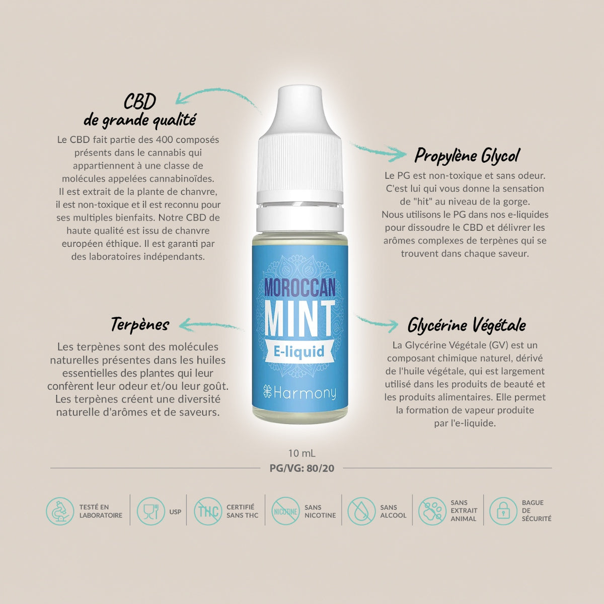 E-liquide CBD 600 mg - Morrocan Mint - Salvia la pépite verte
