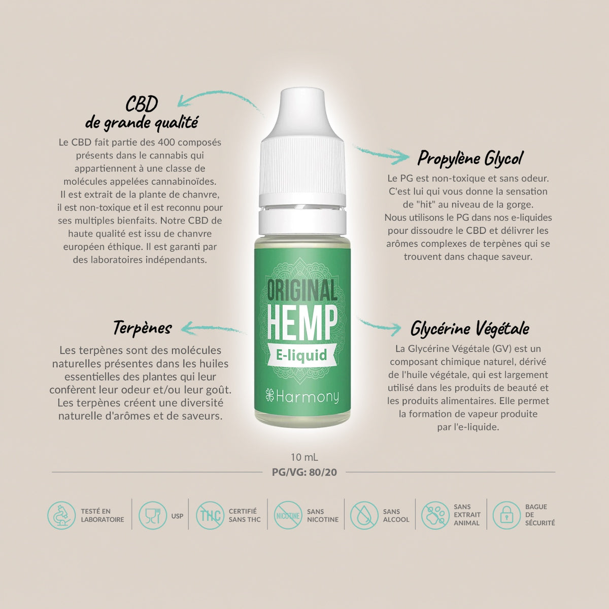 E-liquide CBD 600 mg - Original Hemp - Salvia la pépite verte