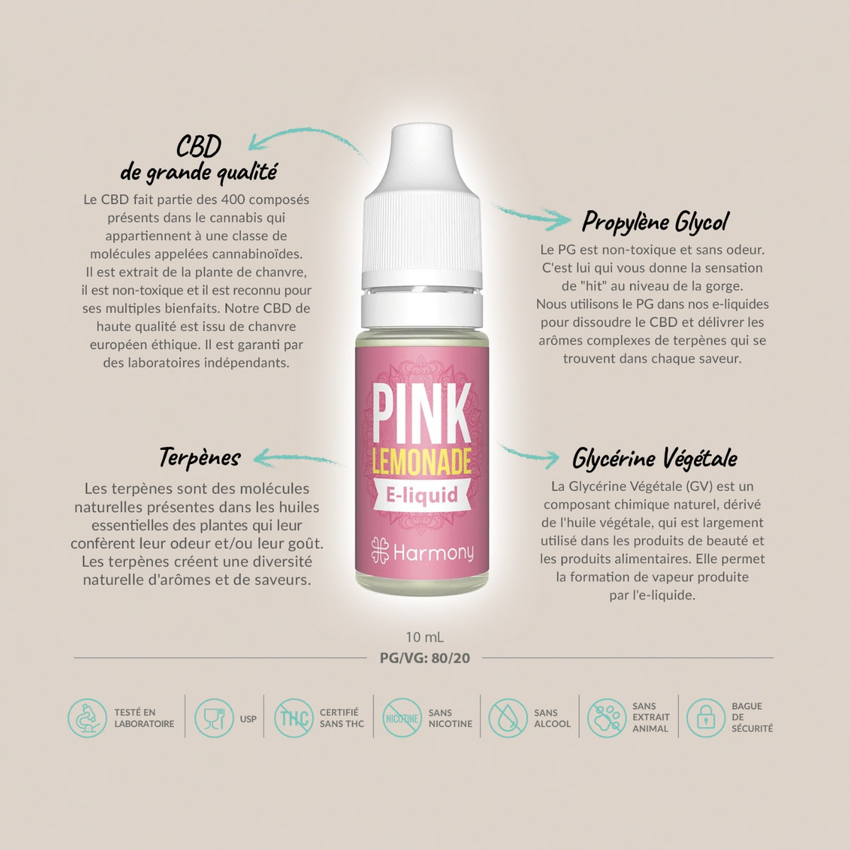 E-liquide CBD 600 mg - Pink Lemonade - Salvia la pépite verte