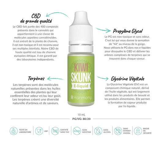 E-liquide CBD 600 mg - Kiwi Skunk - Salvia la pépite verte