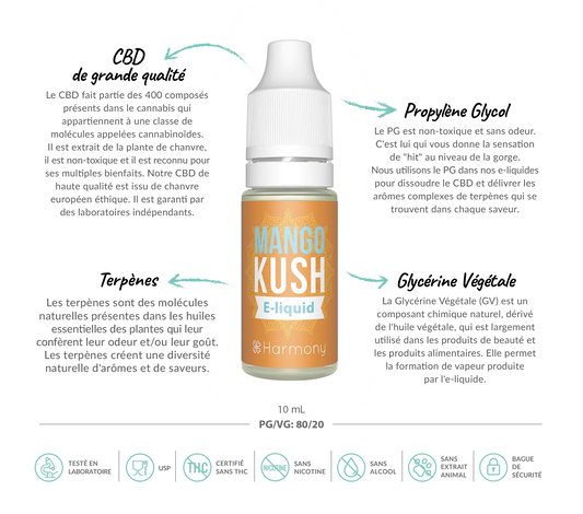 E-liquide CBD 600 mg - Mango Kush - Salvia la pépite verte