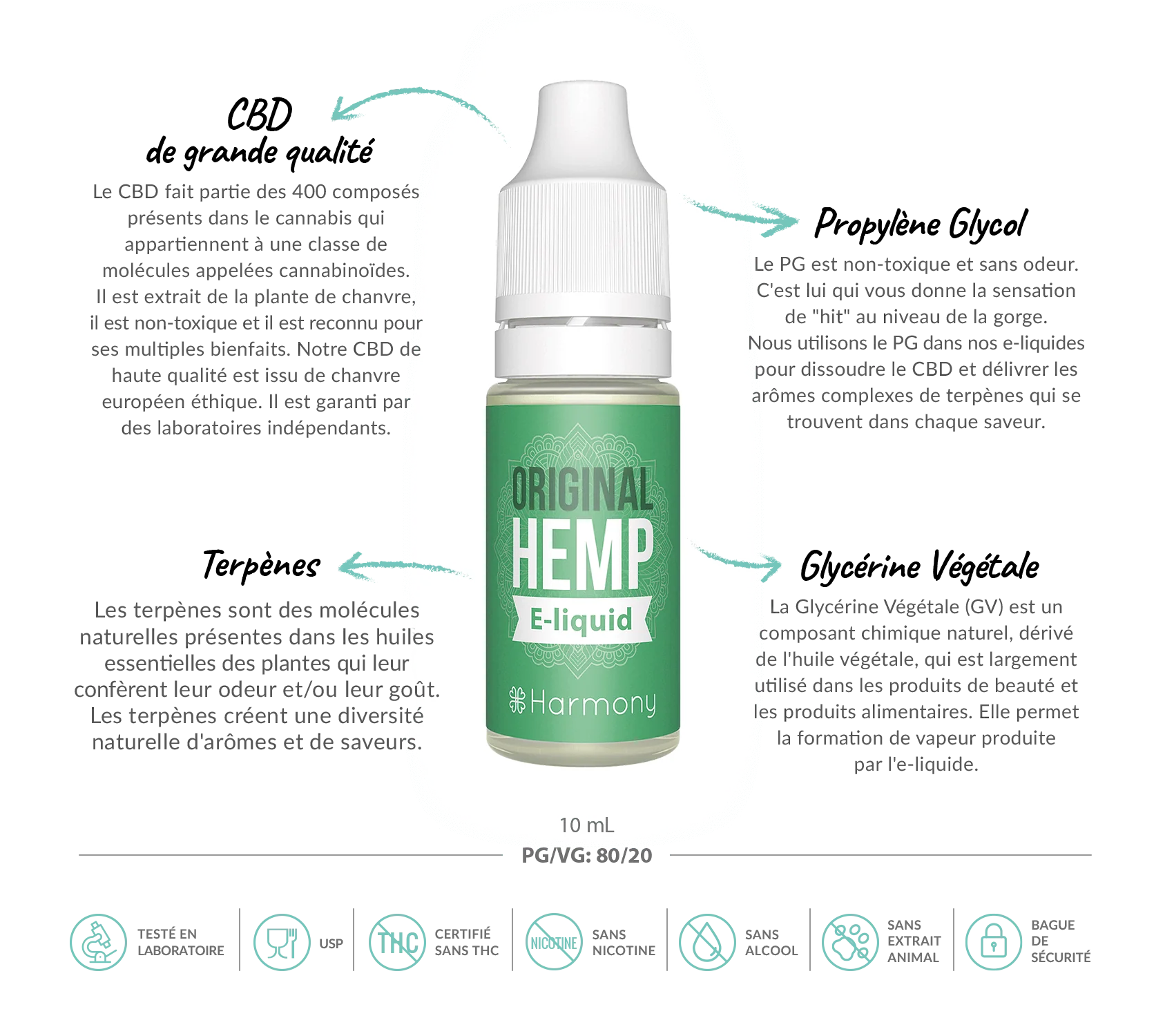 E-liquide CBD 600 mg - Original Hemp - Salvia la pépite verte