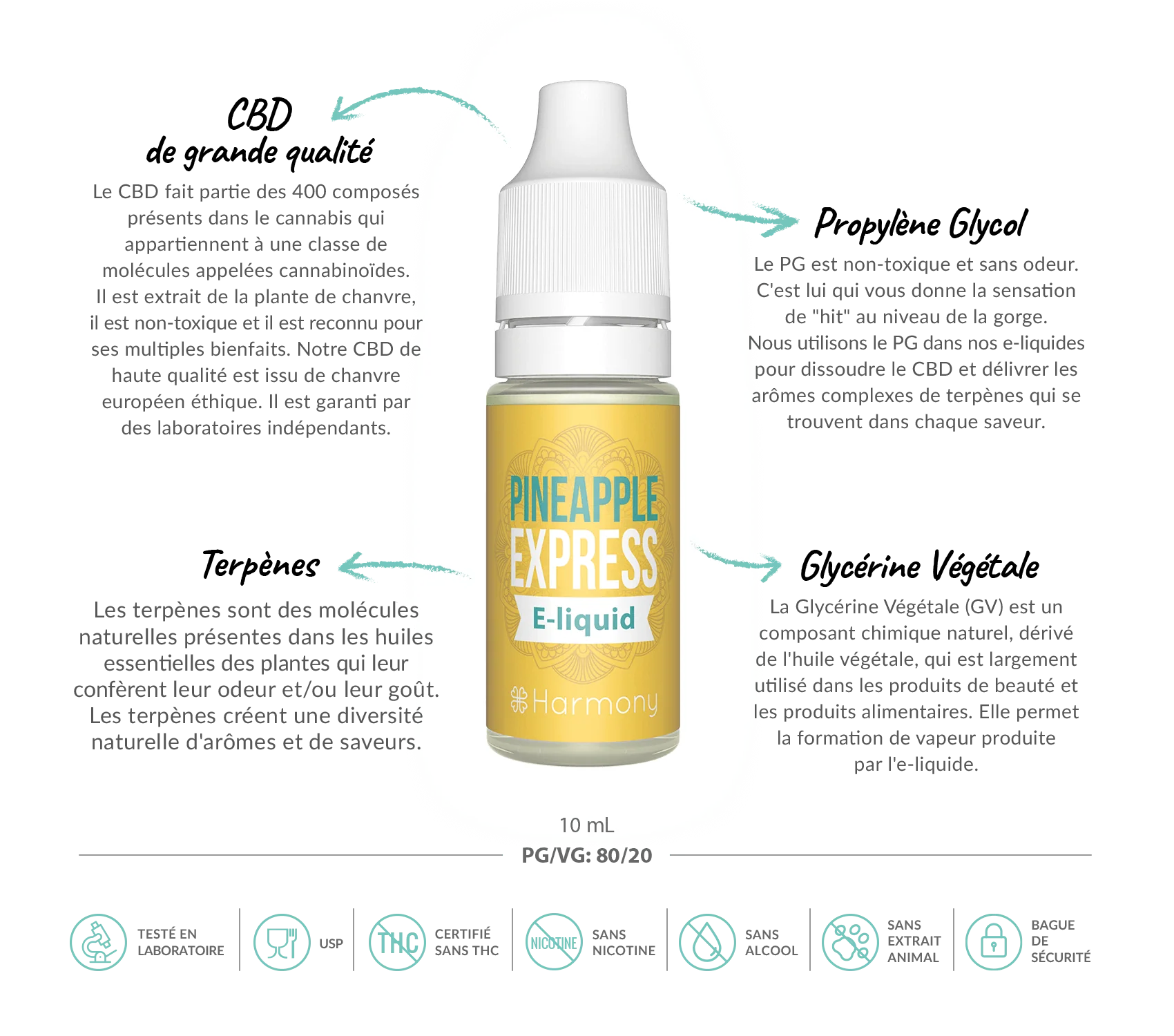 E-liquide CBD 600 mg - Pineapple Express - Salvia la pépite verte