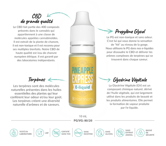 E-liquide CBD 600 mg - Pineapple Express - Salvia la pépite verte