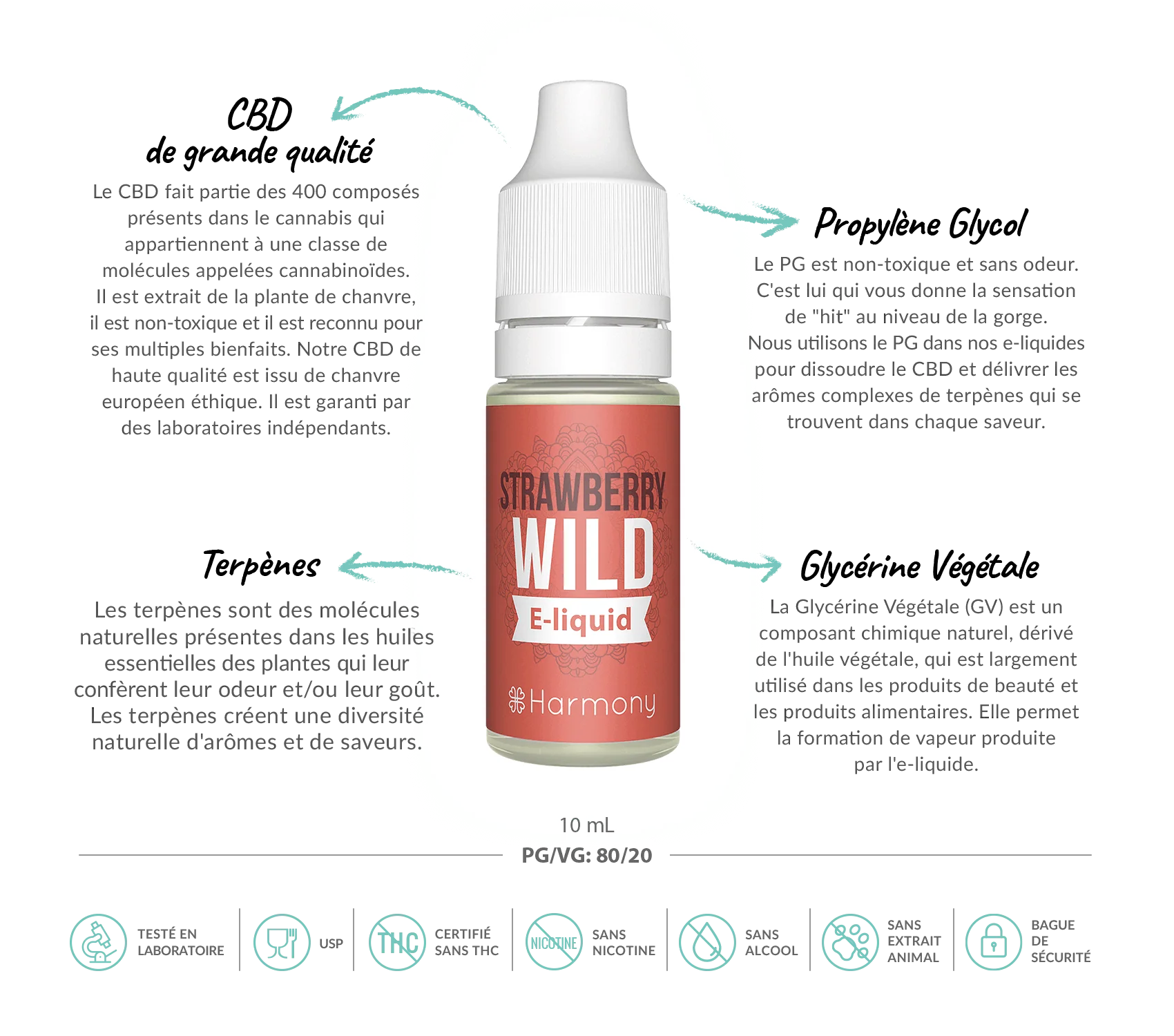 E-liquide CBD 600 mg - Strawberry Wild - Salvia la pépite verte