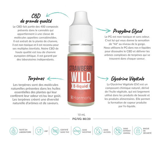 E-liquide CBD 600 mg - Strawberry Wild - Salvia la pépite verte