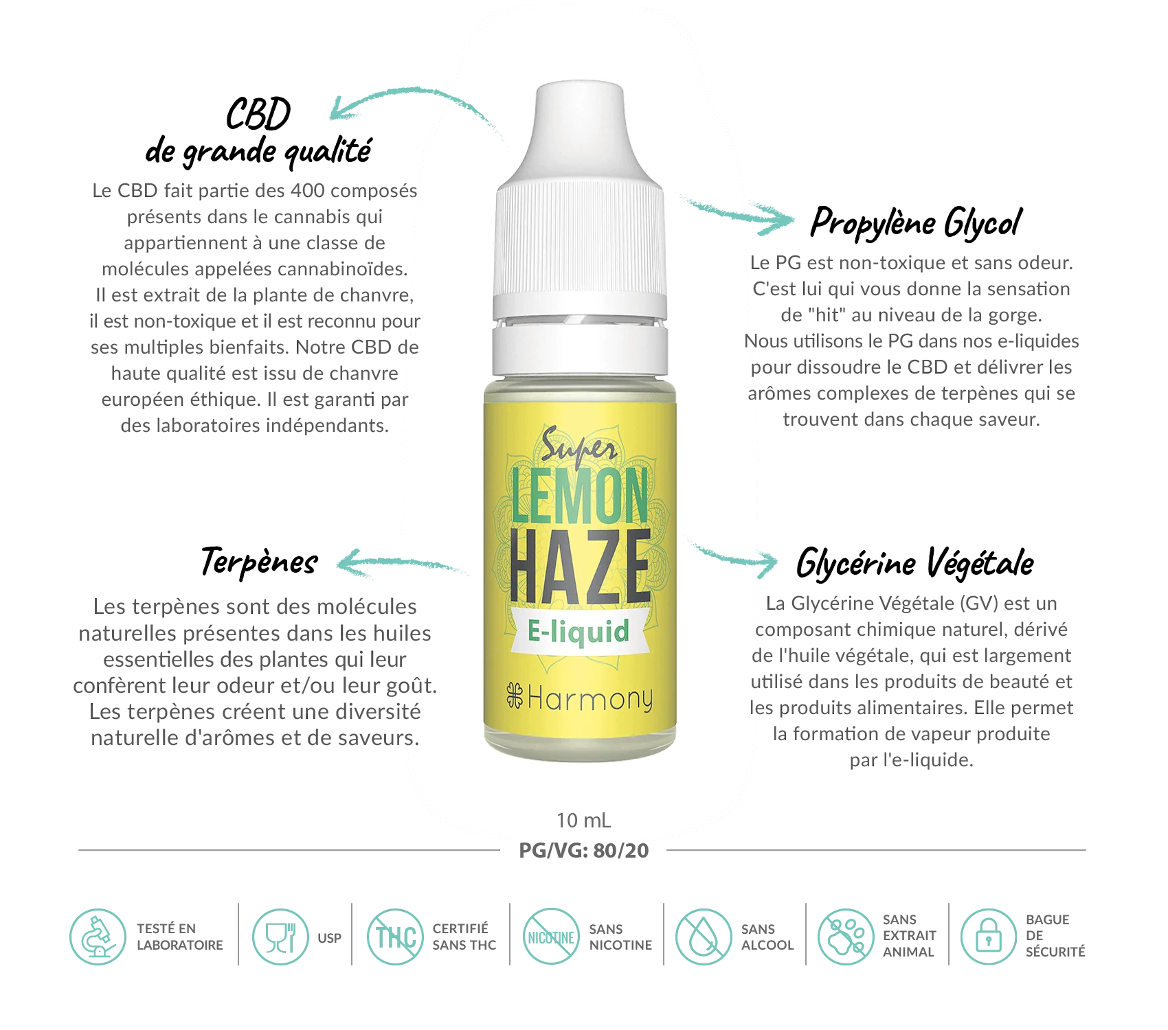 E-liquide CBD 600 mg - Super Lemon Haze - Salvia la pépite verte
